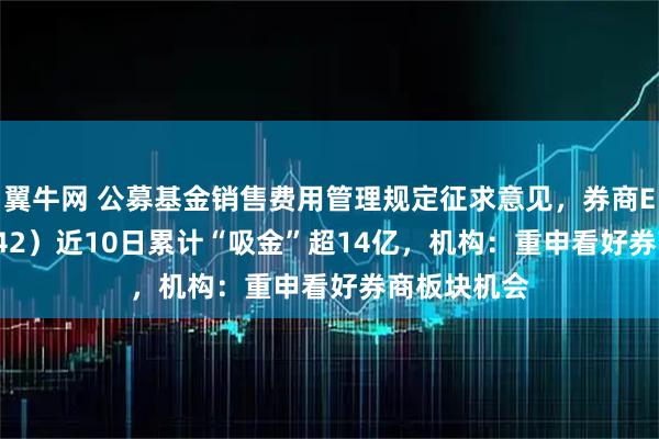 翼牛网 公募基金销售费用管理规定征求意见，券商ETF（159842）近10日累计“吸金”超14亿，机构：重申看好券商板块机会